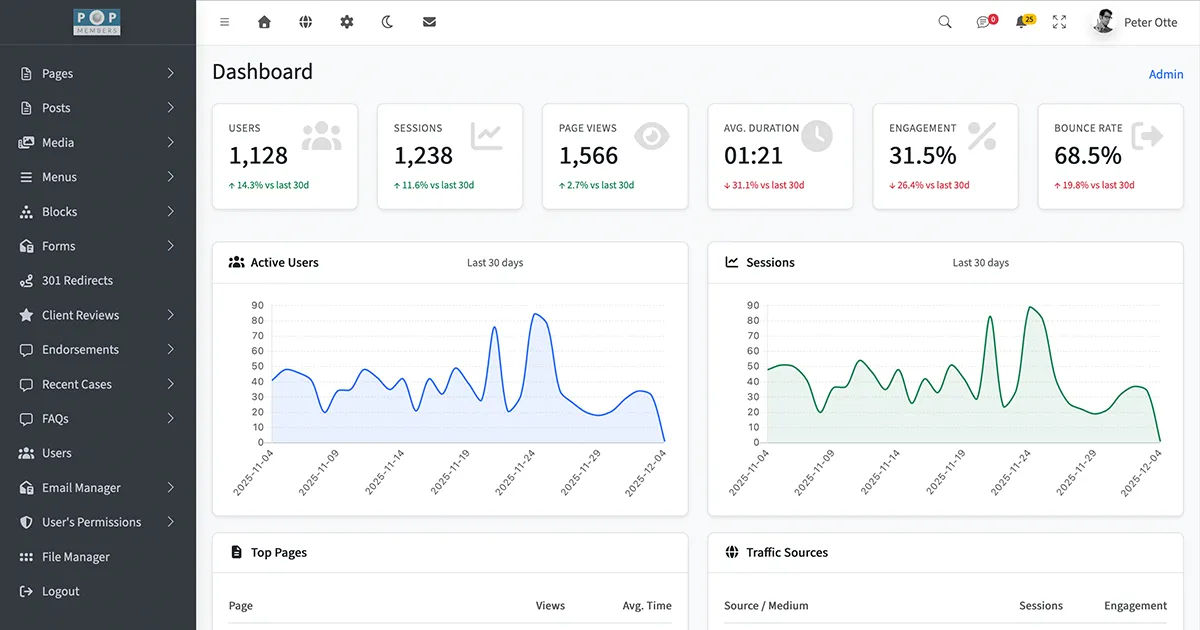 POPCMS Admin Dashboard
